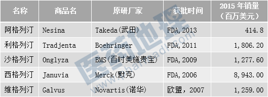 沧州明珠：公司目前主要产品有PE管道产品、BOPA薄膜和锂离