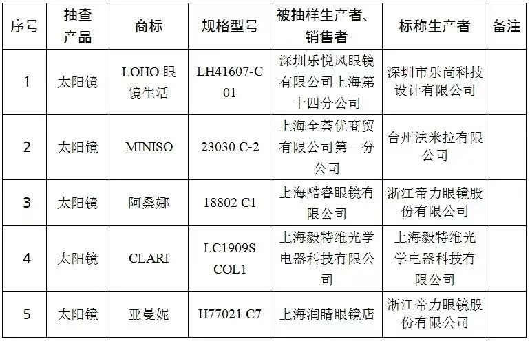 $永赢稳健增强债券C$各阶段业绩优秀固收类产品主要投资于债券