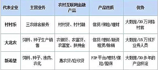 2025年投影仪题材名单详情如下（9月25日）